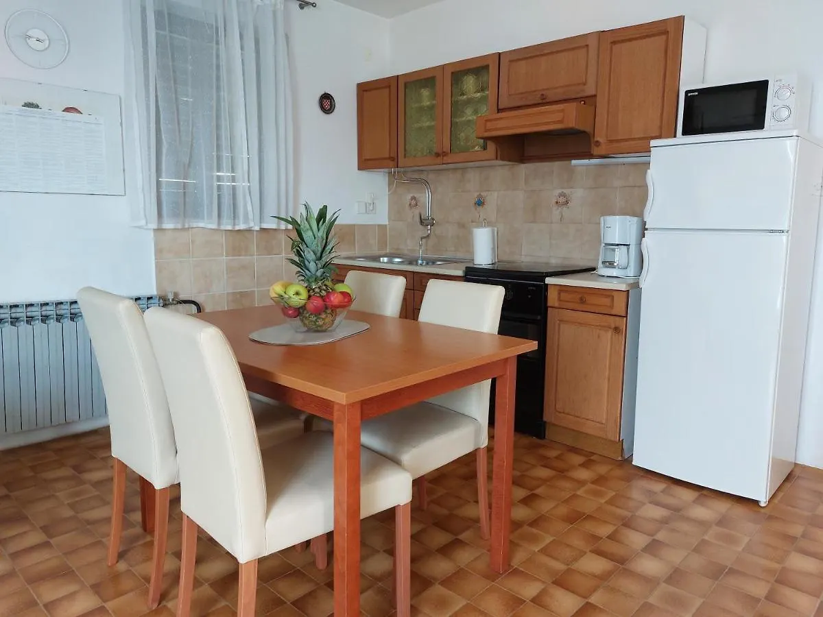 מאלינסקה Apartment Martina